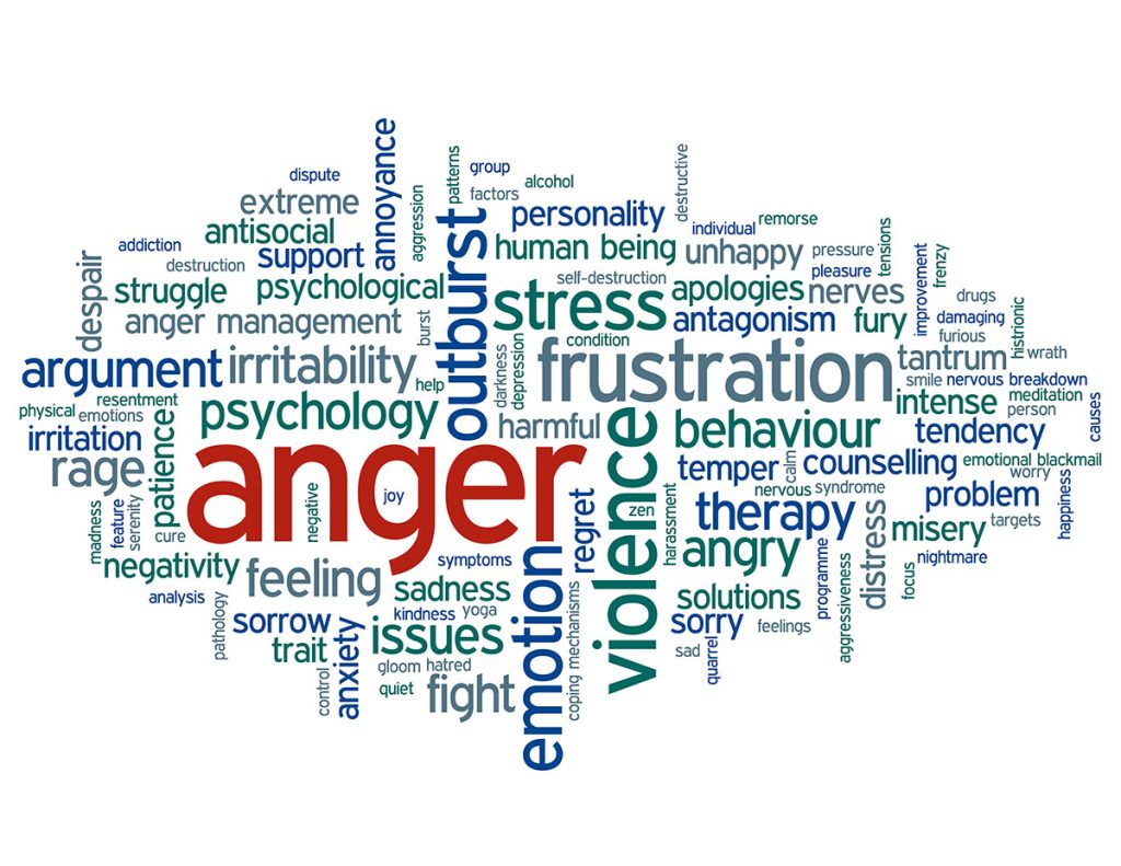 Court-Ordered Anger Management Online Course for Legal Requirements